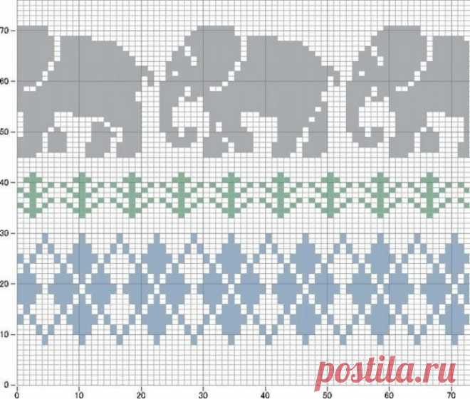 Джемпер со слониками - узор для детских вещей