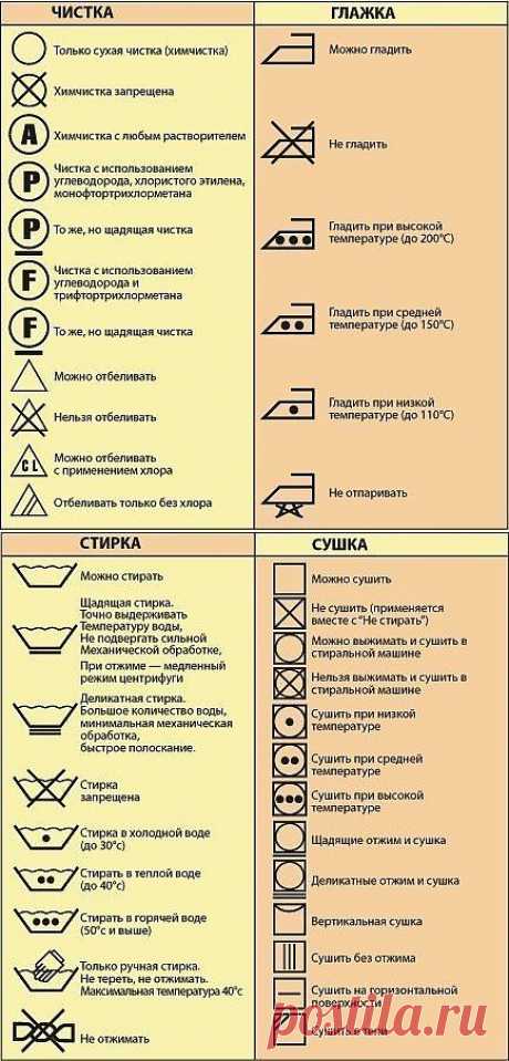 Подсказка хозяйкам