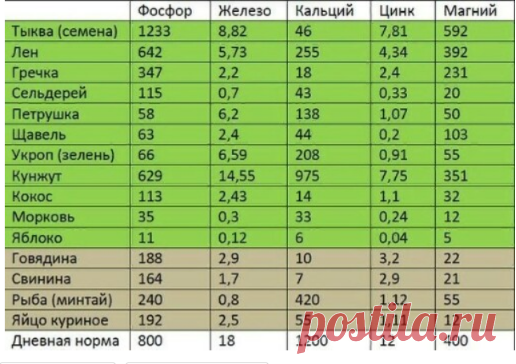 (1) Мой Мир@Mail.Ru