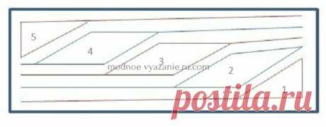 Что такое swing-knitting и как вязать в этой технике - Klubok - Modnoe Vyazanie.ru.com