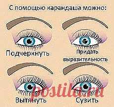 Модные прически и стрижки, красота и здоровье... и другие материалы. Новое в Вашей подборке на Постила.ru - valentina_buyanovskaya@mail.ru - Почта Mail.Ru