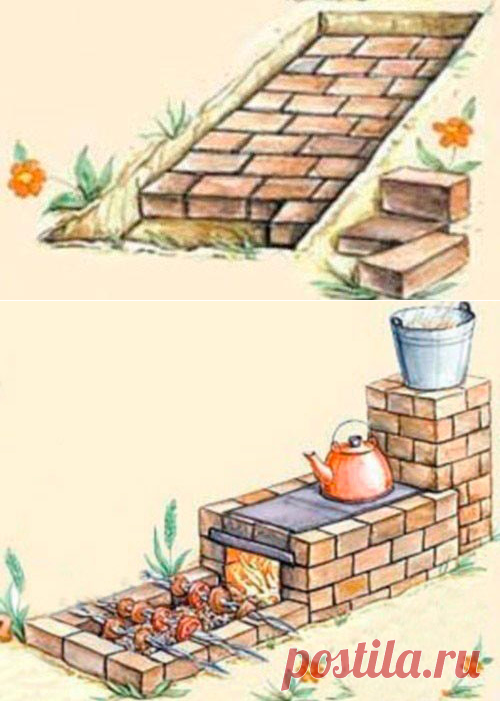 Шашлычный дворик из кирпича своими руками