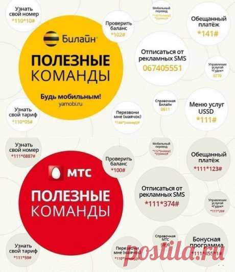 ПОЛЕЗНЫЕ КОМАНДЫ ПОПУЛЯРНЫХ ОПЕРАТОРОВ... | Познавательный сайт ,,1000 мелочей&quot;