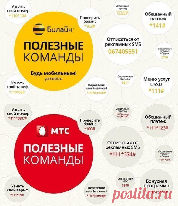 ПОЛЕЗНЫЕ КОМАНДЫ ПОПУЛЯРНЫХ ОПЕРАТОРОВ... | Познавательный сайт ,,1000 мелочей"