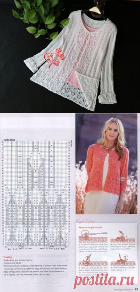 Белый или красный - ажурные жакеты
