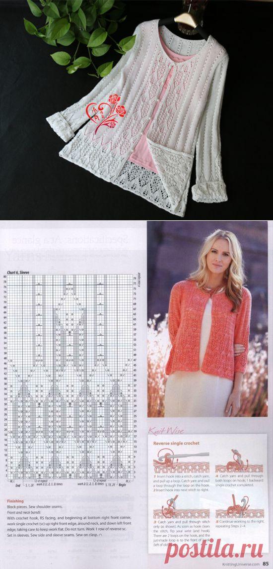 Белый или красный - ажурные жакеты