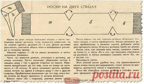 Дневник Иринки