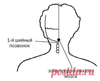 Медитация для исполнения желаний «МЕСТО ДЛЯ ДУШИ»