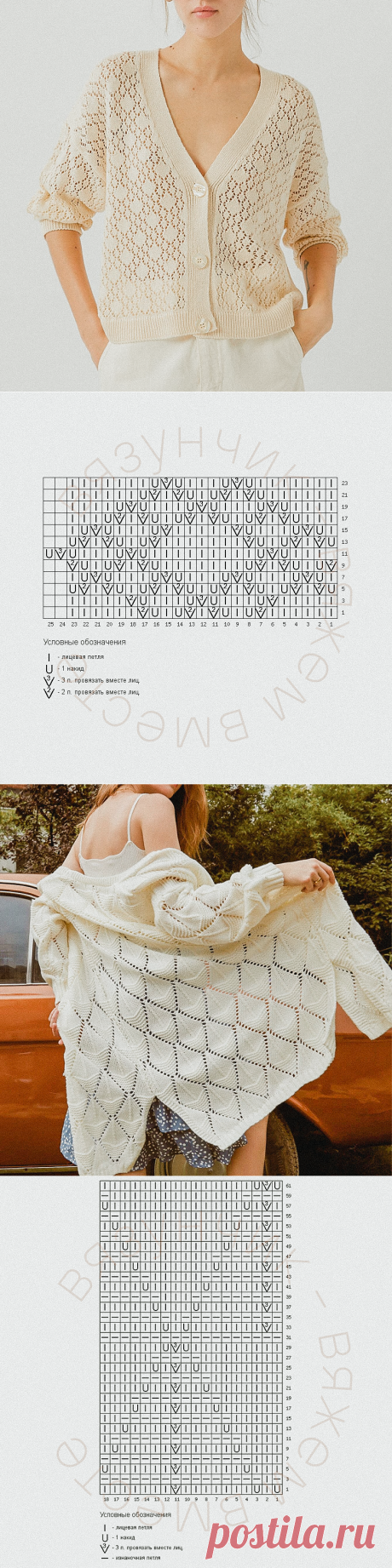 Купить или связать? 5 новинок из магазинов. Подобрала схемы | Вязунчик — вяжем вместе | Яндекс Дзен