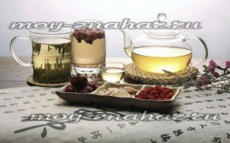 Чай для чистки почек и мочевого пузыря