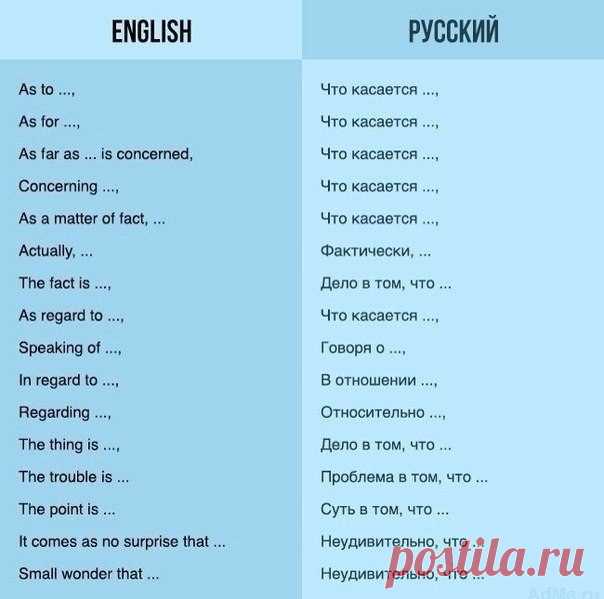 75 способов грамотно начать предложение на английском | Учите Английский язык. Learn English