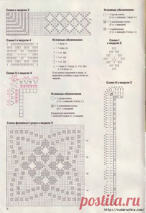 Филейное вязание - декоративные изделия для дома