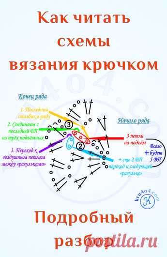 Прихватка 
