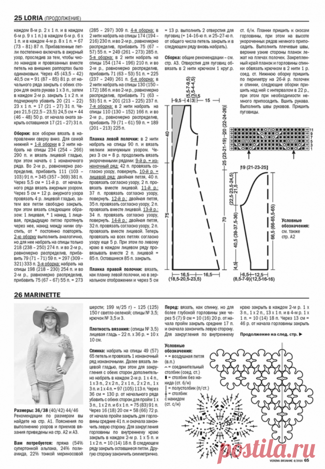 «Verena №4 2016»