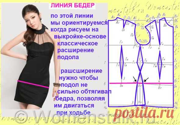 Вязание +