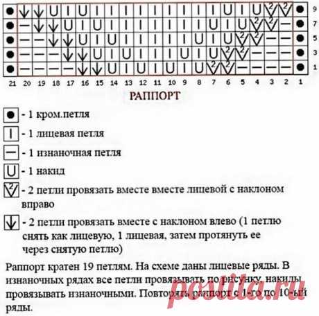 Очень красивый узор спицами. Напоминает колоски?