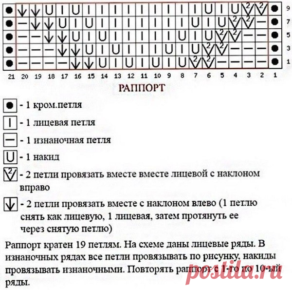 Очень красивый узор спицами. Напоминает колоски?