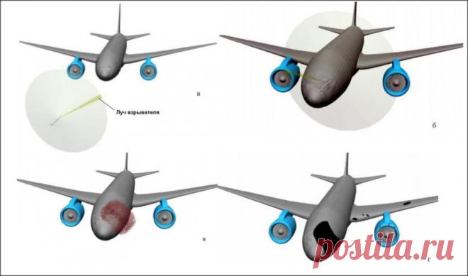МН-17 сбила израильская ракета класса «воздух-воздух» типа «Питон».