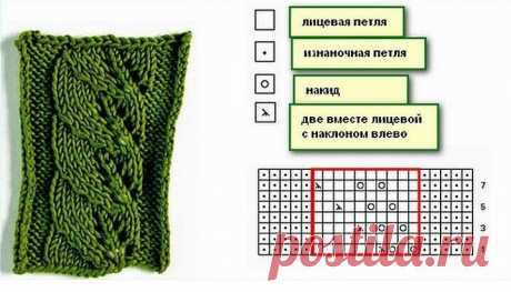 ЛИСТЬЯ. Подборка узоров для вязания на спицах + СХЕМЫ. | Вязание на спицах - koneva_knits | Яндекс Дзен