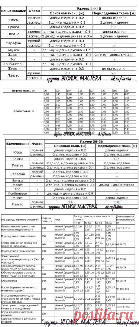 (86) Одноклассники