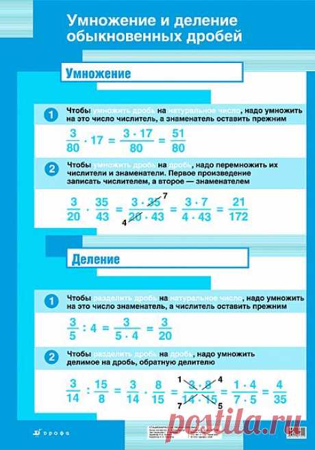 Умножение и деление обыкновенных дробей