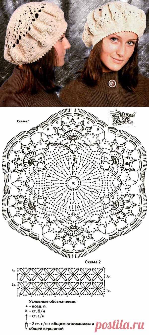 Весенний Ноктюрн – вязание ажурного берета крючком | ВЯЗАНИЕ ШАПОК: женские шапки спицами и крючком, мужские и детские шапки, вязаные сумки