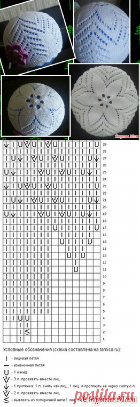 . Шапочка для девочки - В.Г.У. - Вязаные Головные Уборы - Страна Мам