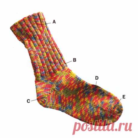 Учимся вязать классические носки спицами - Мамины ручки