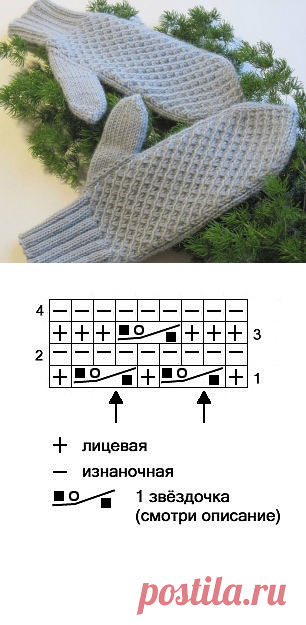 ВАРЕЖКИ С УЗОРОМ «ЗВЕЗДОЧКИ» (Вязание спицами) | Журнал Вдохновение Рукодельницы