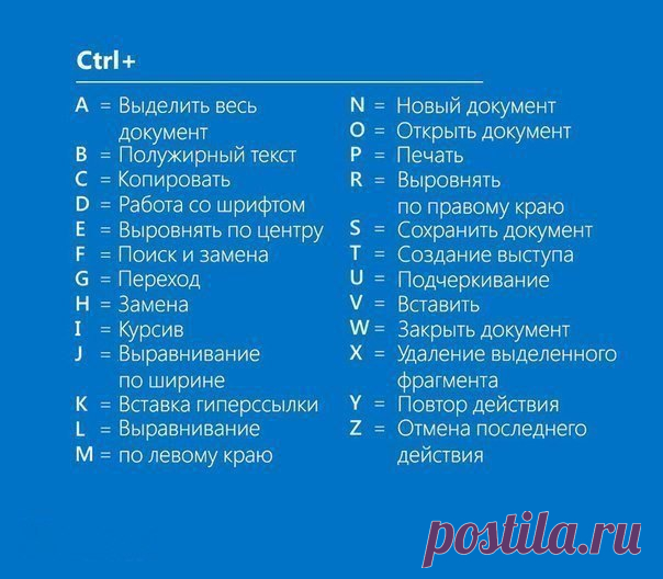 Полезности пост