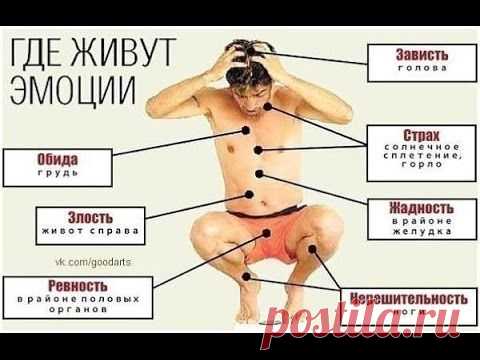 КАК ПРИНИМАТЬ СОДУ С ПЕРИКИСЬЮ !!!