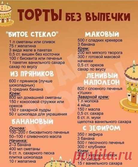 Кулинaрныe шпaргaлки!