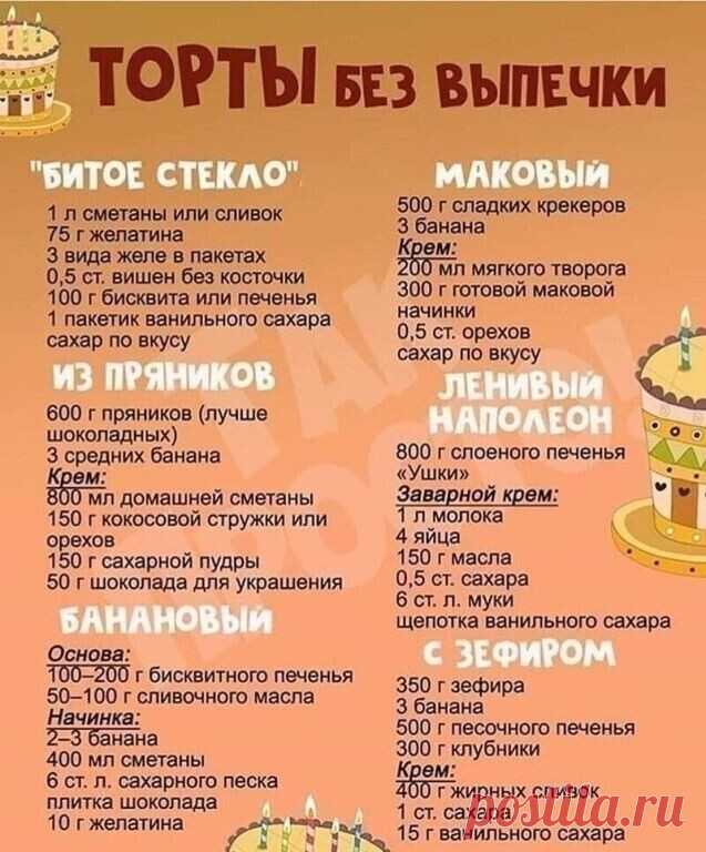 Кулинaрныe шпaргaлки!