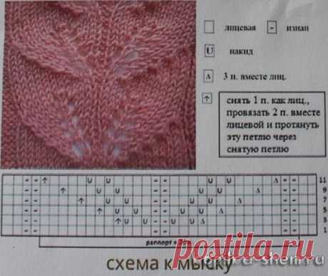 ШИКАРНЫЕ НОСОЧКИ-ТАПОЧКИ СВОИМИ РУКАМИ / Вязание спицами / Вязание спицами аксессуаров
