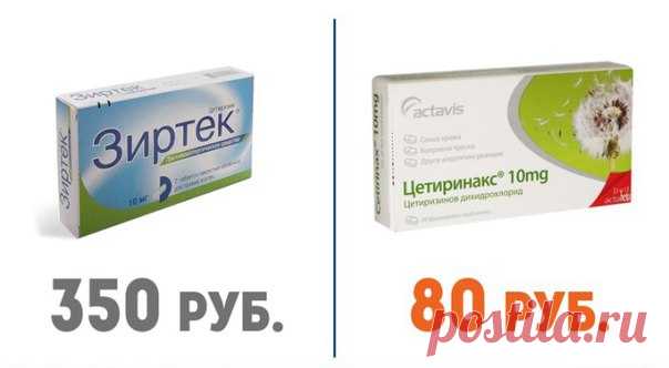 Женские Секреты | Семья | Рецепты | Кулинария | ВКонтакте