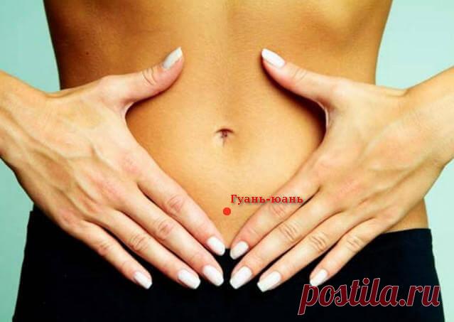 14 точек стройности и молодости на теле