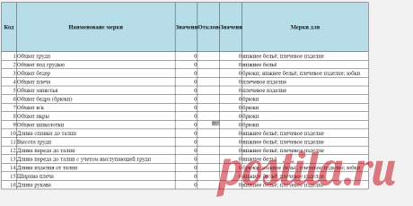 Индивидуальные мерки.xlsx