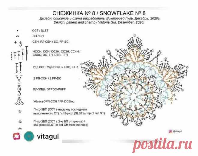связать крючком новогодние снежинки схемы и описание: 2 тыс изображений найдено в Яндекс Картинках