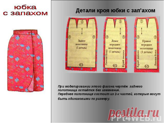 макетированию юбки - Recherche Google