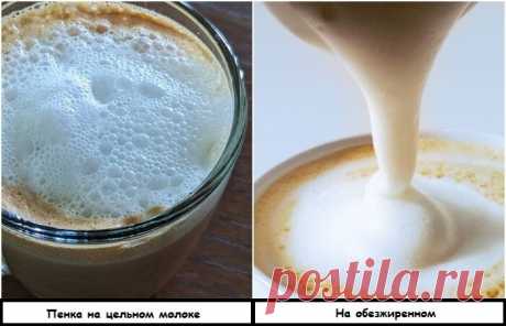 Секреты вкусного кофе