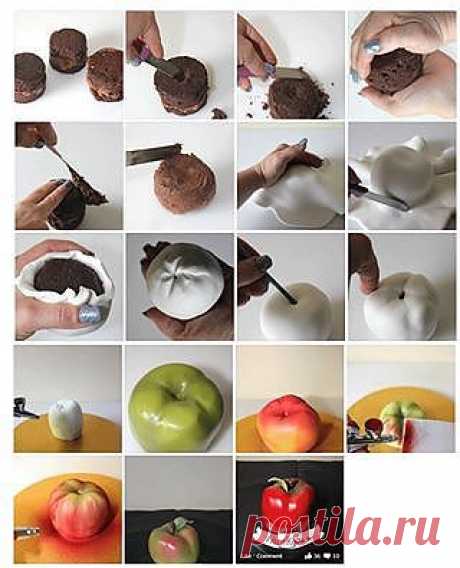 . | Cakes &amp; Cupcakes Decoration and Tips