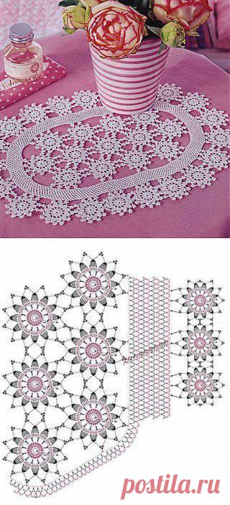 Free beginner crochet doily patterns. Easy doily crochet patterns | Laboratory household