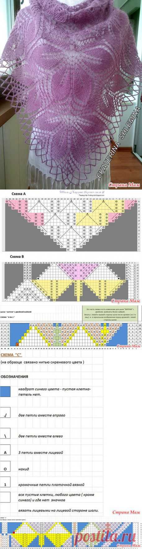 Шаль "Харуни" с двойной каймой-пояснения и схемы