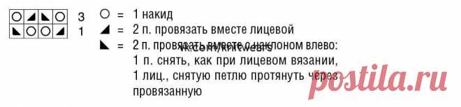 Ажурные модели с узором 