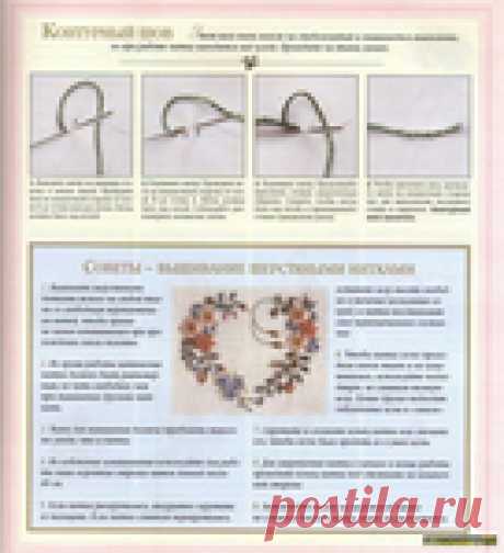 БИБЛИОТЕКА ШВОВ.