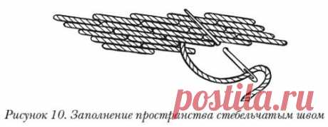 Объемная вышивка ... швы и стежки
