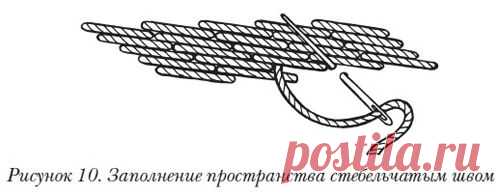 Объемная вышивка ... швы и стежки
