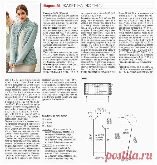 Схемы вязания жакетов на молнии: 2 тыс изображений найдено в Яндекс.Картинках