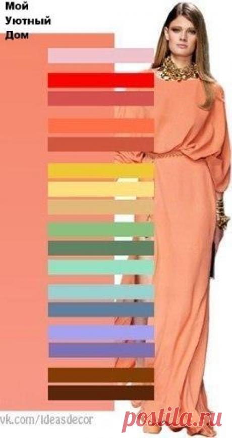 Редактировать описание