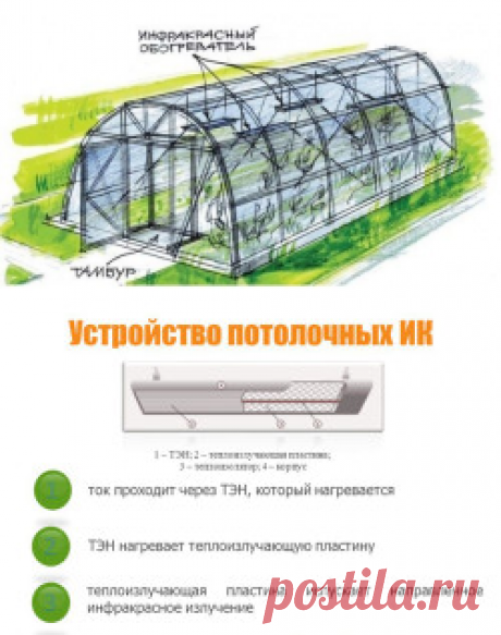 Обогрев теплиц инфракрасными обогревателями: достоинства